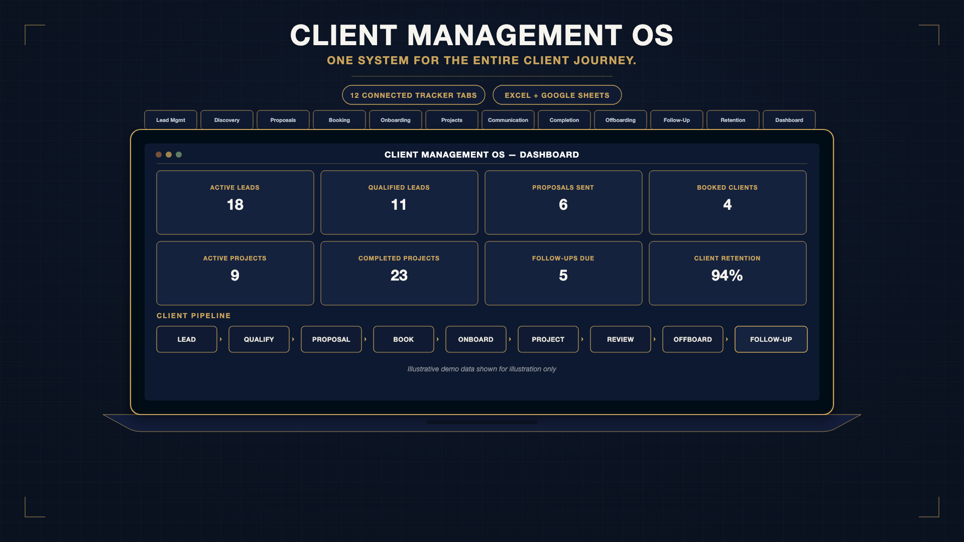 Client Management OS dashboard preview